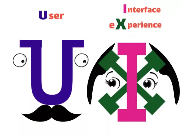 UI/UX چیست و چه تاثیری بر جذب مشتری دارد؟
